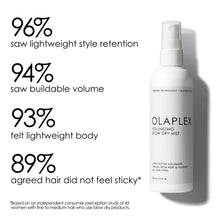 Load image into Gallery viewer, Olaplex Volumizing Blow Dry Mist