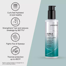 Load image into Gallery viewer, Joico Curls Like Us Hydrate and Define Curl Crème Styler