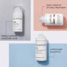 Load image into Gallery viewer, Olaplex No. 8 Bond Intense Moisture Mask