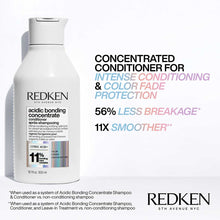 Load image into Gallery viewer, Redken Acidic Bonding Concentrate Conditioner