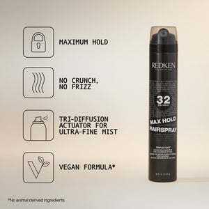 Redken 32 Extreme Max Hold Hairspray