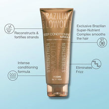 Load image into Gallery viewer, Brazilian Blowout Deep Conditioning Masque
