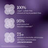 Pureology Hydrate Soft Softening Treatment