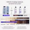Pureology Color Fanatic Top Coat + Tone Blue