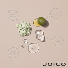 Load image into Gallery viewer, Joico InnerJoi Hydrate Detangler
