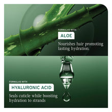 Load image into Gallery viewer, Biolage Hydra Source Leave In Tonic
