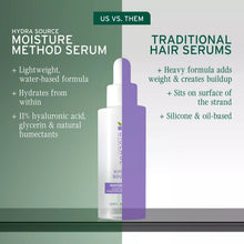 Load image into Gallery viewer, Biolage Hydra Source Moisture Method Scalp &amp; Hair Serum
