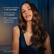 Load image into Gallery viewer, Moroccanoil Overnight Hydrating Leave-In Hair Mask Treatment Serum
