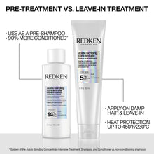 Load image into Gallery viewer, Redken Acidic Bonding Concentrate Leave-In Treatment
