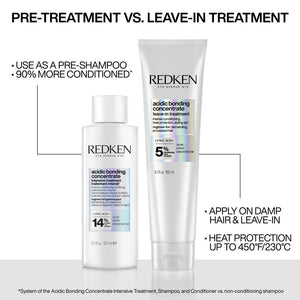 Redken Acidic Bonding Concentrate Leave-In Treatment