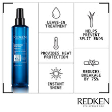 Load image into Gallery viewer, Redken Extreme Anti-Snap
