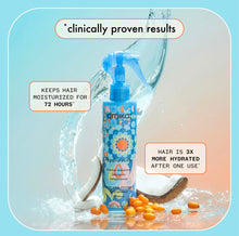 Load image into Gallery viewer, Amika Hydro Rush Intense Moisture Leave-In Conditioner
